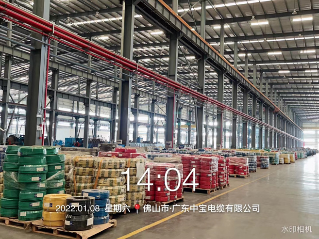 電纜-基地實力 電纜-基地實力